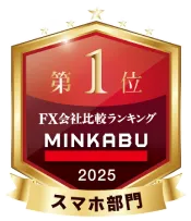 第一位 FX会社比較ランキング MINKABU 2024 スマホ部門